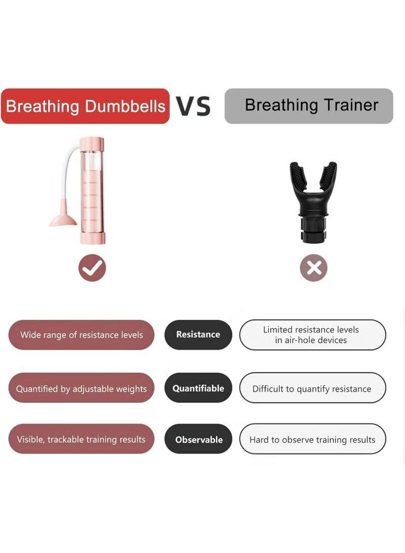 Breathing dumbbells, abdominal breathing ability, weight loss abdomen, breathing resistance training dumbbells - Image 5
